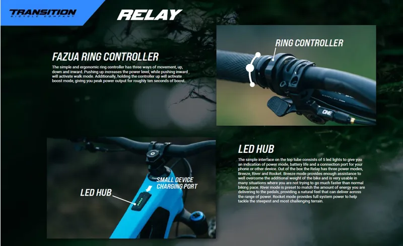 Transition Relay Carbon MTB Ebike Complete 29 Wheel Bike SRAM GX AXS TR Blue-10